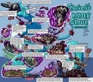 Gwini's Water Slide (Teasing) 