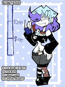 Boobs/Butt/Weight Gain and Kink Drive!