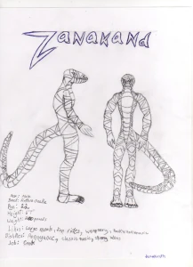 Zanakand's Profile