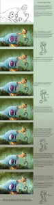 AJ Slurp Step by Step