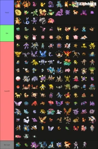 Feed or Eat, Gen 1