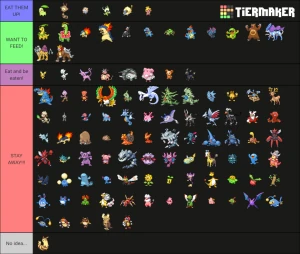 Pokemon Eat or Feed, Gen2!