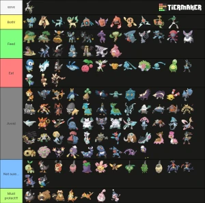 FEED OR EAT GEN4!